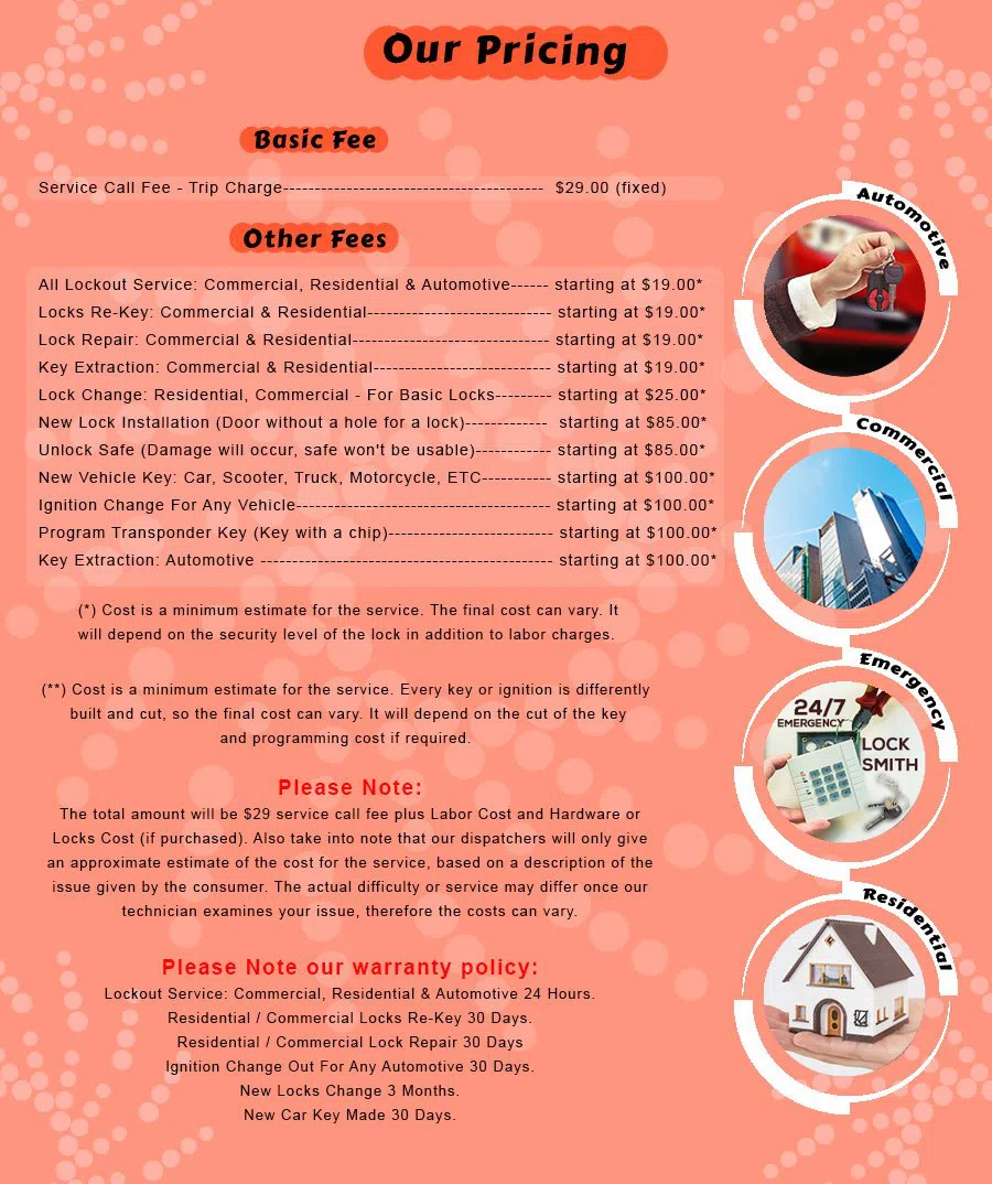 Choice Lock & Key Shop,Co Freehold, NJ 732-749-7438